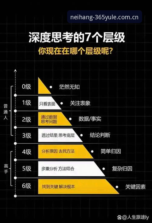 365娱乐平台中国区官网资讯实测：从数据到体验，一份内行人的深度评测