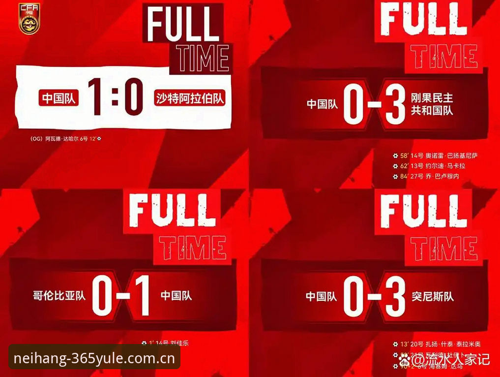 娱乐2026中国区官网入口安装失败 U19国足土伦杯0-3突尼斯,进攻瘫痪引发热议——365娱乐平台用户怎么看?